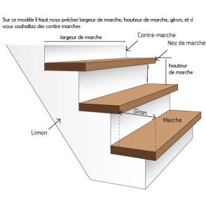 ESCALIER IMAGINE PRESTIGE LASER HETRE marches bois, limons INOX 