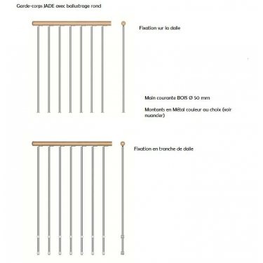 garde corps d'étage courbe MODELE JADE