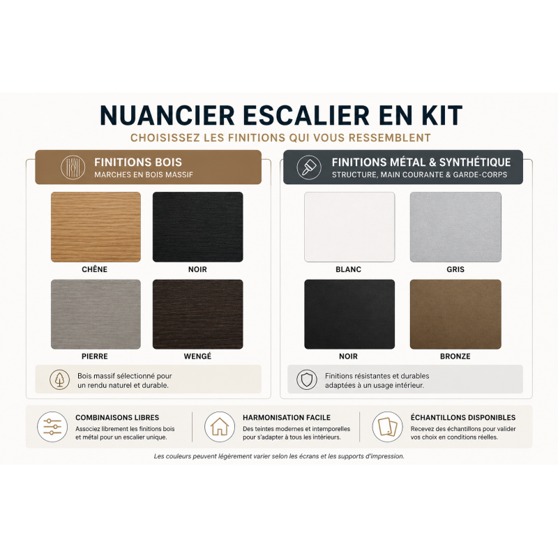 nuancier Escalier deux quart tournant IMAGINE Kit double limon, montants ronds métal et bois