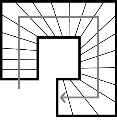 conformation