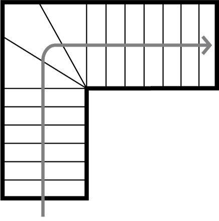 conformation