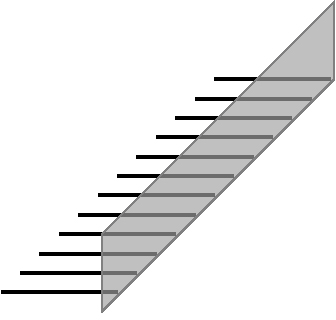 sécurité escalier