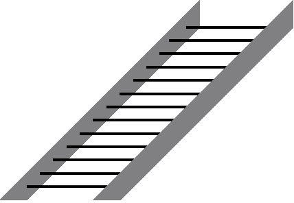 structure escalier