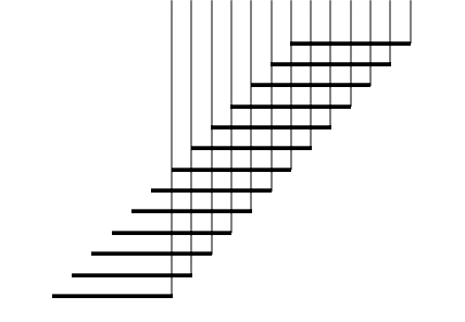 structure escalier