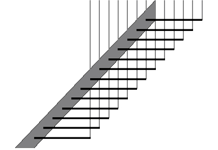 structure escalier