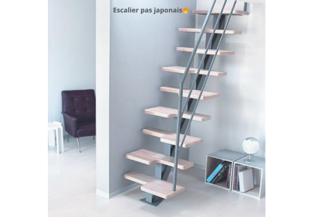 Quel recul minimum prévoir pour un escalier gain de place ?
